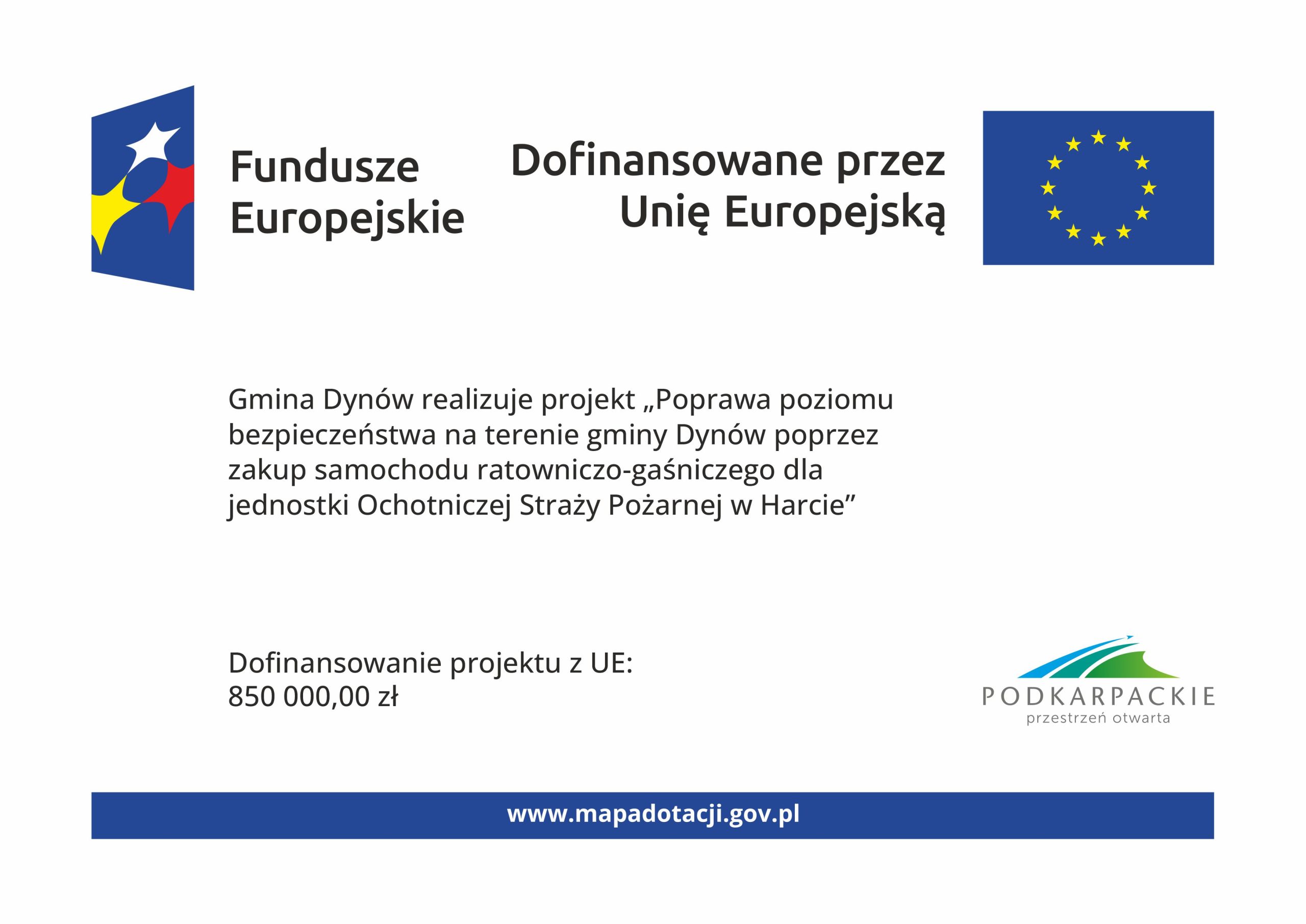 “Poprawa poziomu bezpieczeństwa na terenie Gminy Dynów poprzez zakup samochodu ratowniczo-gaśniczego dla jednostki Ochotniczej Straży Pożarnej w Harcie”