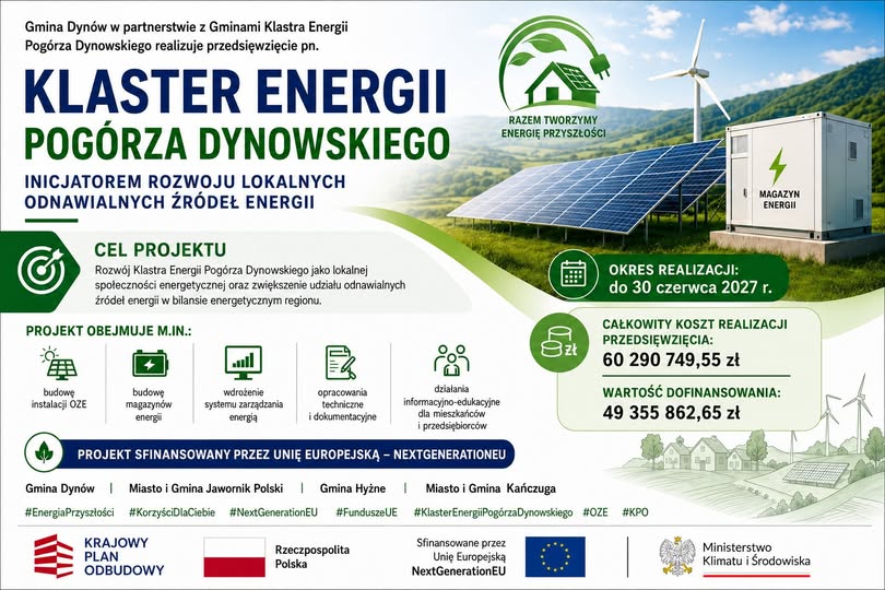 Gmina Dynów realizuje przedsięwzięcie pn. „Klaster Energii Pogórza Dynowskiego – inicjatorem rozwoju lokalnych odnawialnych źródeł energii”